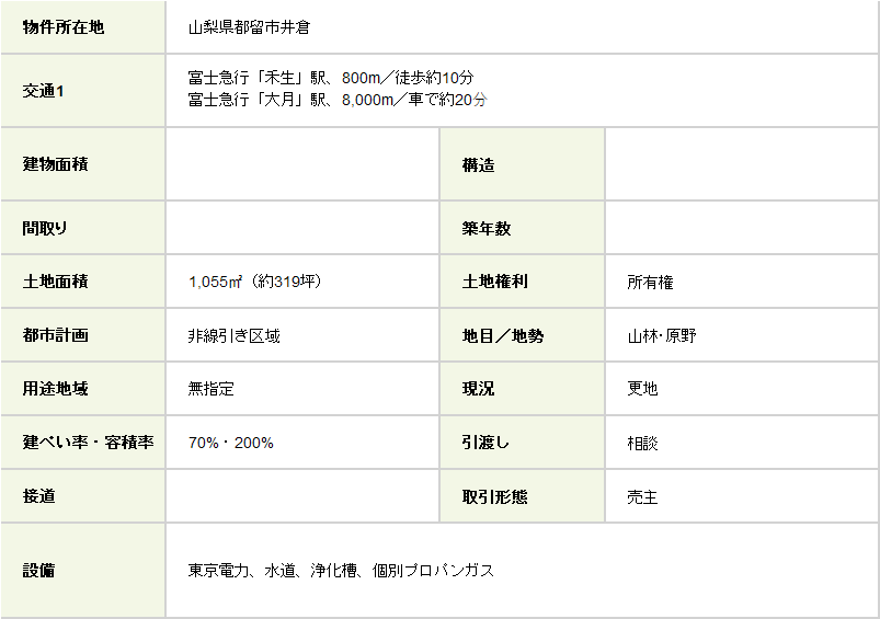 禾生売地