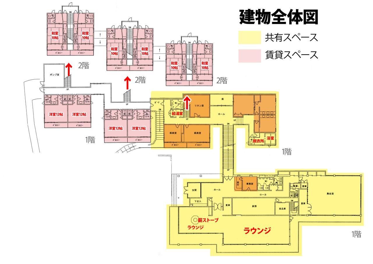 全体図